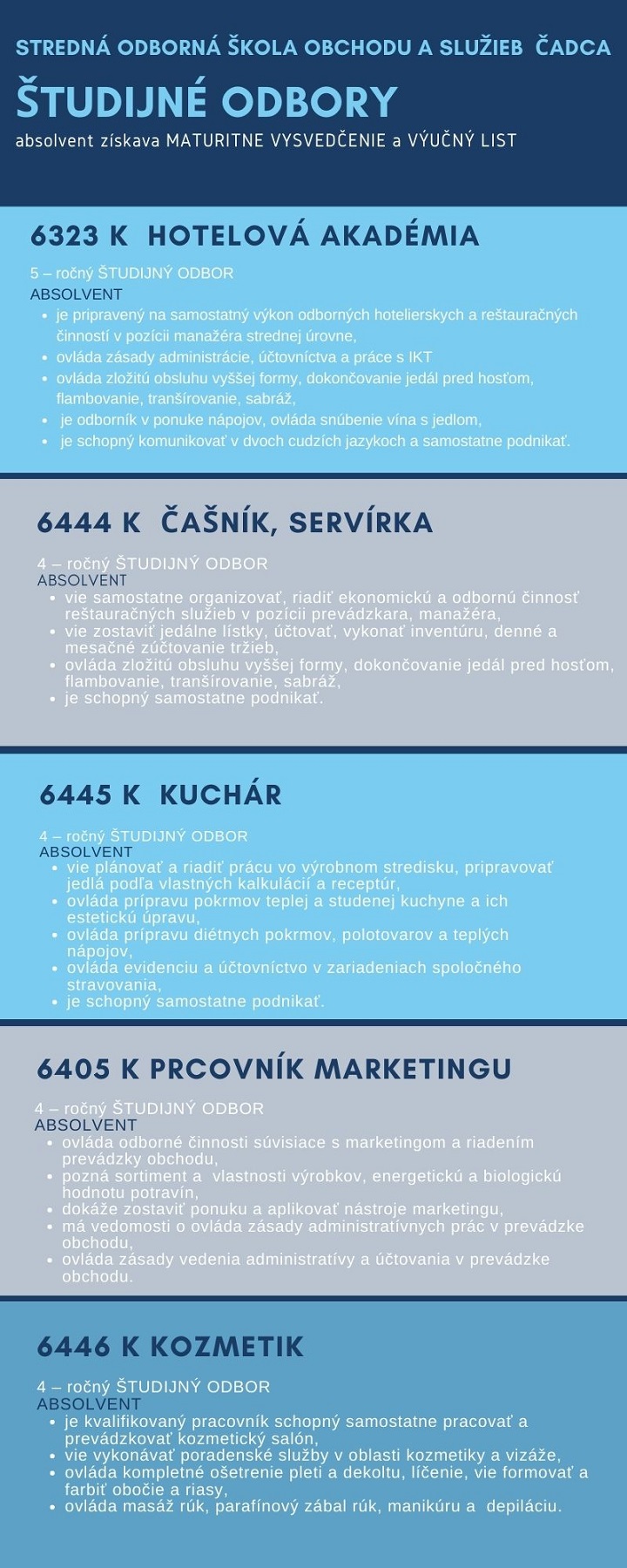 SOŠ obcchodu a služieb Čadca